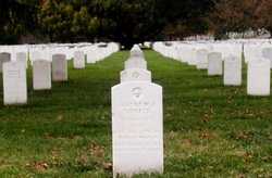 Gravestone photos